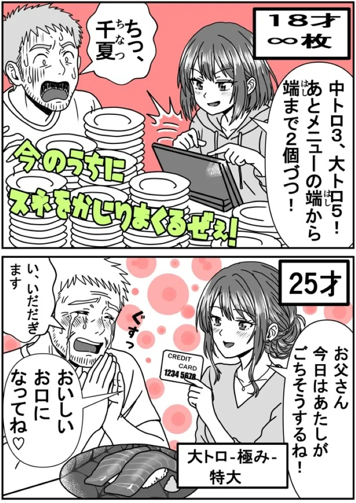 ある太郎さんの漫画の画像