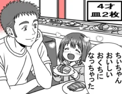 ある太郎さんの漫画の画像