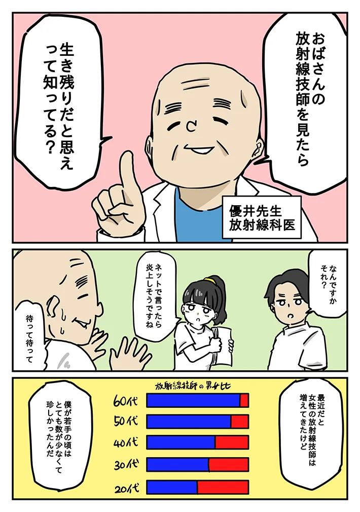 からばく社さんの連載漫画『レントゲンのおばさん』第7話の画像